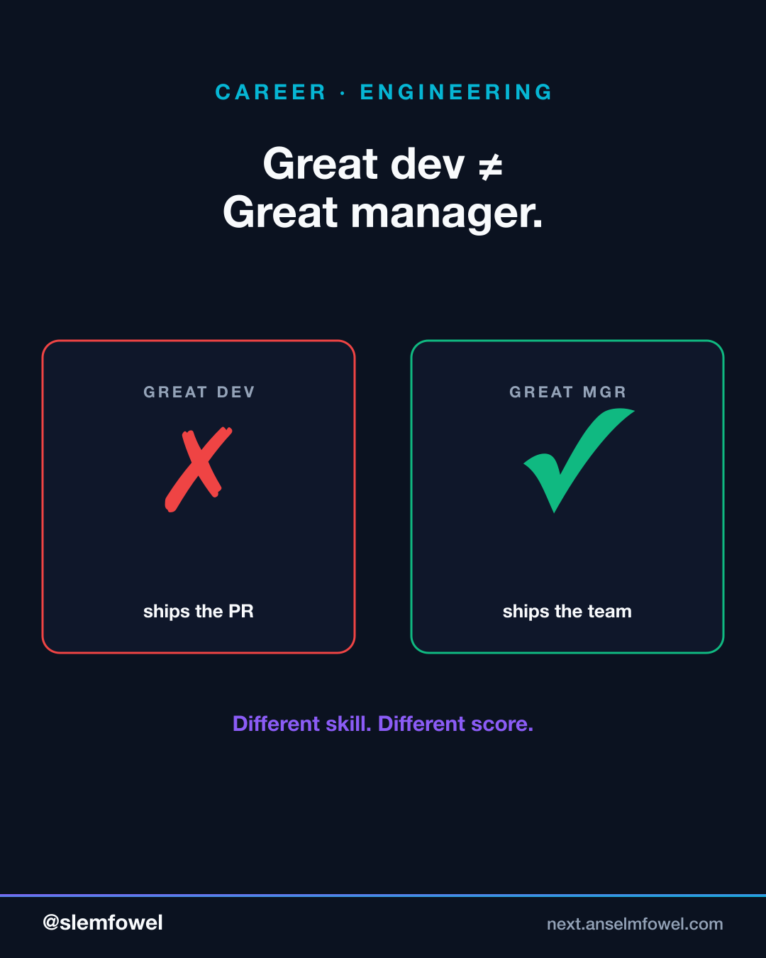 Great dev ≠ Great manager — Anselm Fowel