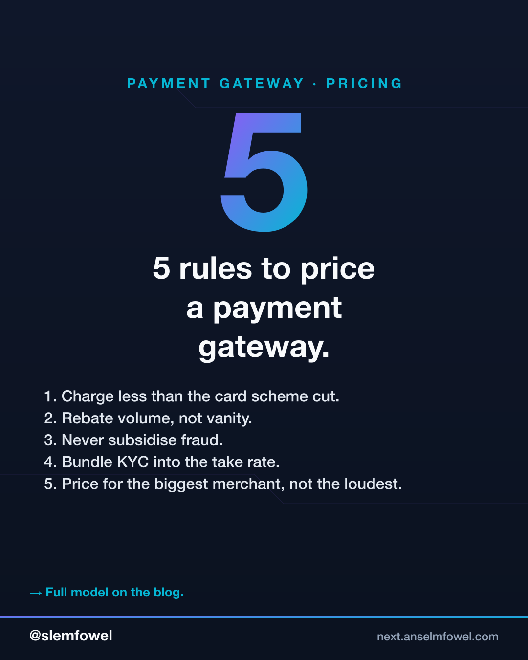 5 rules to price a payment gateway — Anselm Fowel